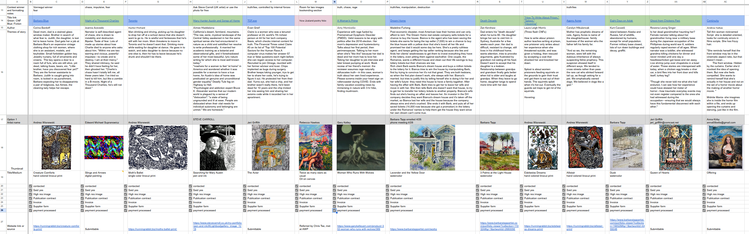 screenshot of art spreadsheet